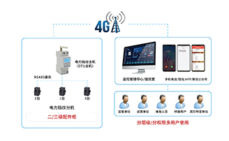 优德88·(中国游)有限公司官网